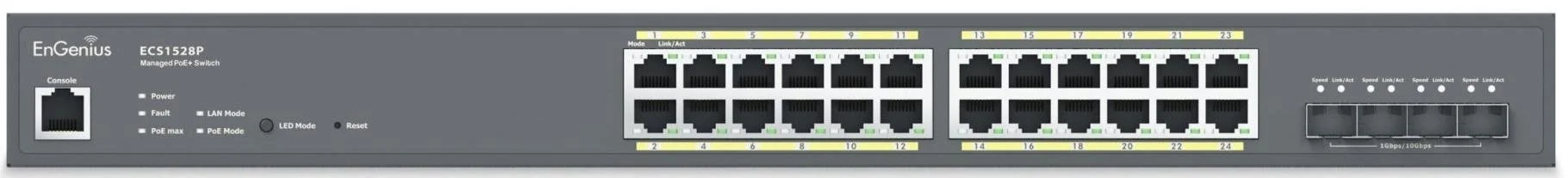 Фото: Комутатор EnGenius ECS1528P (1402A0098301) № 4 | KTC