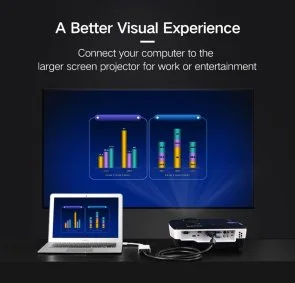 Фото: Кабель UGREEN DV101 DVI 24-1 / DVI 24-1 1.5m Black (UGR-11606) № 4 | KTC