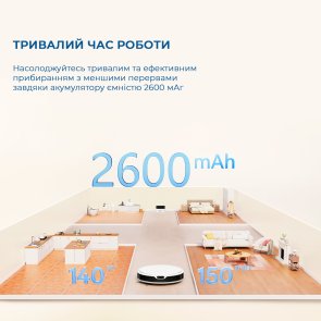 Робот-пилосос Dreame Mova M1 (RPM1GA)