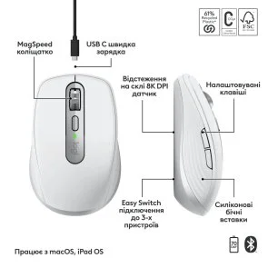Фото: Миша Logitech MX Anywhere 3S for Mac Pale Grey (910-006946) № 6 | KTC