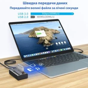 Фото: USB-хаб Dynamode 5 Port (DM-UH-P405-G) № 8 | KTC