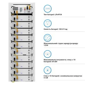 Фото: Блок батарей Deye BOS-G10 51.2kW 512V 100Ah LiFePO4 HVB750V RACK № 4 | KTC