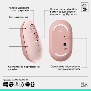 Комплект клавіатура+миша Logitech POP Icon Combo Rose/Off White (920-013142)