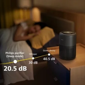 Фото: Очищувач повітря Philips PureProtect Mini 900 Series (AC0951/13) № 9 | KTC