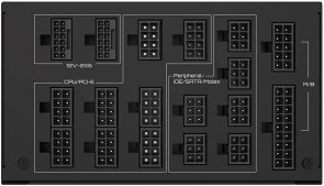 Блок живлення Gigabyte 1600W UD1600PM PG5 AI Top (GP-UD1600PM PG5)