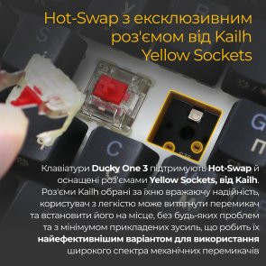 Клавіатура Ducky One 3 Mini Cherry MX Brown RGB ENG/UKR Black (DKON2161ST-BUAPXCLAWSC1)