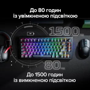 Фото: Клавіатура HyperX Alloy Rise 75 PBT HX Red ENG/UA Wireless/BT Black № 10 | KTC