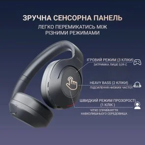 Фото: Гарнітура Fifine X3 Black № 7 | KTC