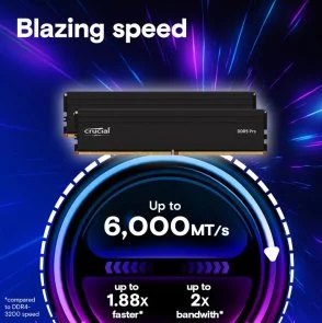 Фото: Оперативна пам’ять Crucial Pro DDR5 1x32GB (CP32G56C46U5) № 2 | KTC