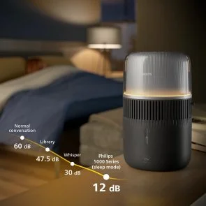 Фото: Зволожувач повітря Philips 5000 Series (HU5710/03) № 14 | KTC