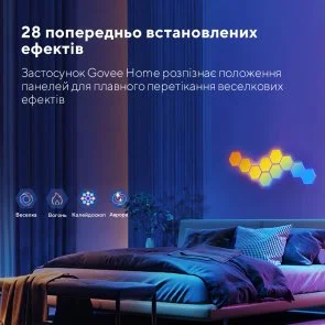 Фото: Настінний світильник Govee H6061 Glide Hexa Light Panels RGBIC Wi-Fi/BT 10pcs White (B6061301) № 11 | KTC
