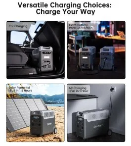 Фото: Зарядна станція Choetech BS066 3600W 3840Wh (BS066-Main) № 11 | KTC