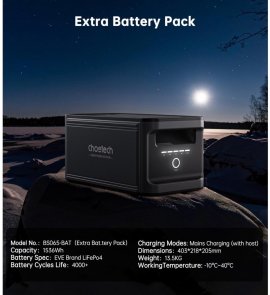 Додаткова батарея Choetech BS065 1536Wh