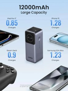 Батарея універсальна UGREEN PB724 12000mAh 100W Grey (35526B)