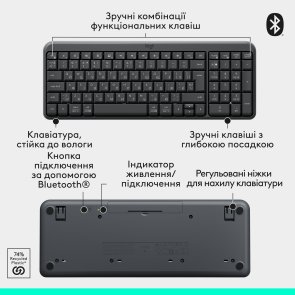 Комплект клавіатура+миша Logitech MK250 Combo Wireless/BT US/UA Graphite (920-013823)