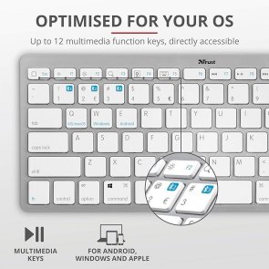 Клавіатура, Trust Basics UA Wireless, White