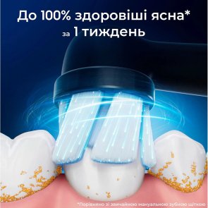 Насадка для зубної щітки Braun Oral-B iO Gentle Care RB SBF-4 Black 4pcs (RB SBF-4 (4))
