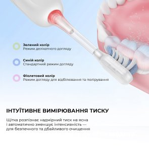 Електрична зубна щітка Mova Fresh White (ATB13A-WH)