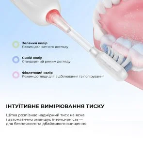 Фото: Електрична зубна щітка Mova Fresh White + Travel case (ATB13A-WH) № 12 | KTC