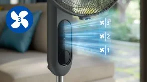 Фото: Вентилятор Philips 1000 Series (CX1520/01) № 8 | KTC