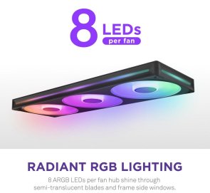 Кулер NZXT F420 RGB Core Black (RF-U42HF-B1)