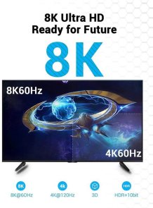 Кабель Vention HDMI / HDMI 1m Black (AANBF)
