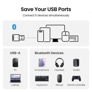 Bluetooth адаптер UGREEN CM591 V5.3 Black (90225)