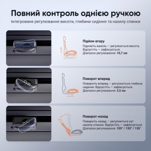 Крісло SIHOO Doro C300 Pro Black (DORO-C300-PRO-M101)
