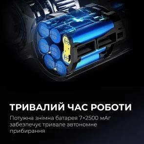 Фото: Ручний бездротовий пилосос JIMMY JV9 Pro Aqua (JV9PRO AQUA) № 5 | KTC