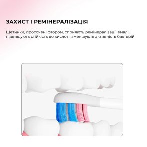 Електрична зубна щітка Oclean X Kids Set Electric Toothbrush Black (6970810557237)