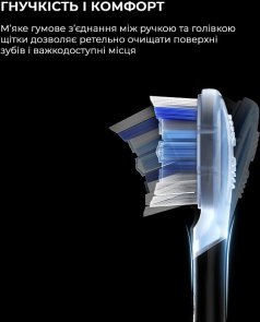 Електрична зубна щітка Oclean X Pro 20 Electric Toothbrush White (6970810556957)