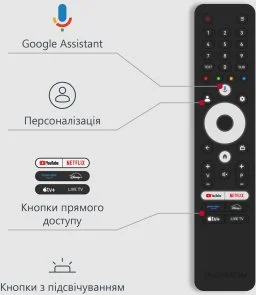 Фото: Телевізор MiniLED Thomson 65MG7C15 (Google TV, Wi-Fi, 3840x2160) № 6 | KTC