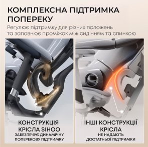 Крісло SIHOO Doro C300L Black (DORO-C300L-A3-101)
