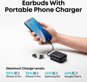 Фото: Навушники Anker SoundCore P41i Black (A3937G11) № 7 | KTC