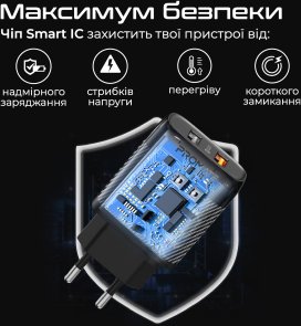 Зарядний пристрій Promate BiPlug-QC3 Black (biplug-qc3.eu-bk)