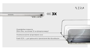 Захисне скло iLera for Apple iPhone Air - DeLuxe Original 2.0 (ILFCDL17AIR)