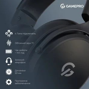 Фото: Гарнітура GamePro Asgard Skadi Black (HSW191B) № 12 | KTC