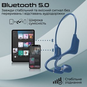  Гарнітура Promate Ripple Blue (6959144060163)