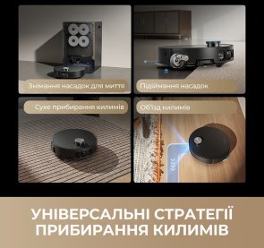 Робот-пилосос Dreame Bot MatriX 10 Ultra Black (RLX95CE-bl)