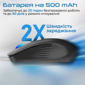 Мишка , оптична бездротова Promate kitt.black