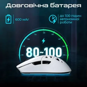 Фото: Миша RAWM SA-SL01C White (6973487190356) № 5 | KTC