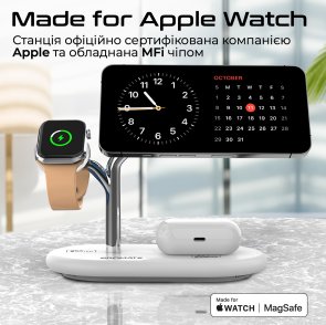 Бездротова зарядна станція Promate synergy-pro.white