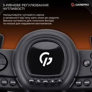 Фото: Кермо GamePro RW038PM for PC/Xbox 360/Xbox One/Switch/PS3/PS4 № 11 | KTC