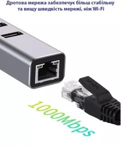 Фото: USB-хаб Dynamode DM-AD-GLAN-U3 4in1 № 5 | KTC