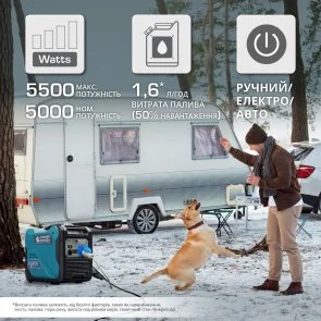 Фото: Генератор Könner & Söhnen KS 6000IE S ATS (KS6000IESATS) № 12 | KTC