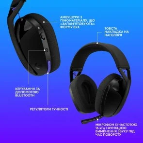 Фото: Гарнітура Logitech G321 Lightspeed Black (981-001563) № 8 | KTC
