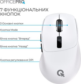 Миша OfficePro M398W Wireless White
