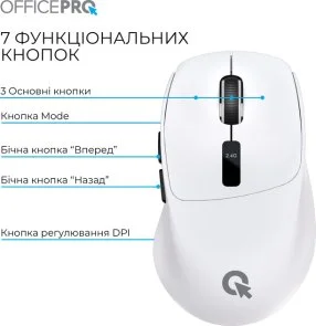 Фото: Миша OfficePro M398W Wireless White № 6 | KTC