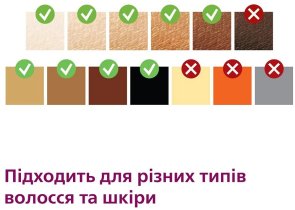 Епілятор Philips Lumea IPL 9900 Series (BRI977/00)