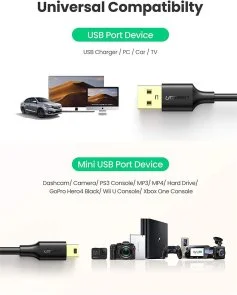 Фото: Кабель UGREEN US132 AM / Mini USB 0.5m (US132/10354) № 3 | KTC